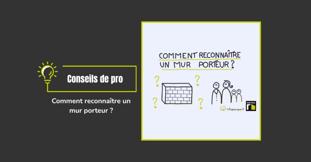 Schéma explicatif illustrant comment identifier un mur porteur dans une maison.